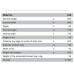 Поддон душевой Kaldewei Duschplan Mod. 545-2 арт. 4403.350001 Anti-slip, 90*90*h16 cм