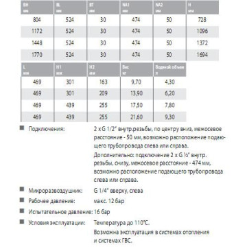 Полотенцесушитель Kermi Basic-50 арт. E001M080060x9016 (белый)