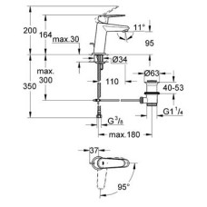 Смеситель Grohe Eurodisc Cosmopolitan арт. 2338920E для раковины