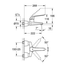 Смеситель Grohe Euroeco Speсial 32779000 для раковины