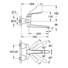Смеситель Grohe Euroeco Speсial 32775000 для раковины