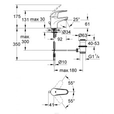 Смеситель для раковины Grohe Euroeco 32881000