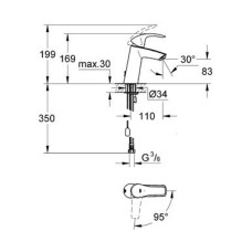 Смеситель Grohe Eurosmart 2339410E для раковины